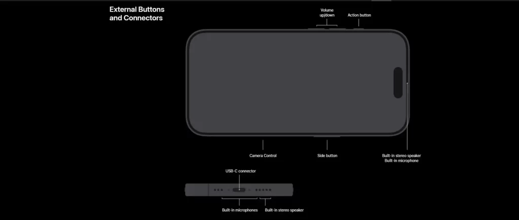 iPhoine 16 Pro Max